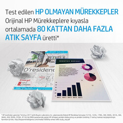 Orijinal HP 901 XL Mürekkep Kartuşu Siyah CC654AE - Thumbnail (3)