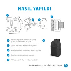 HP Profesyonel 17.3 inç Bilgisayar Sırt Çantası Siyah 500S6AA - Thumbnail